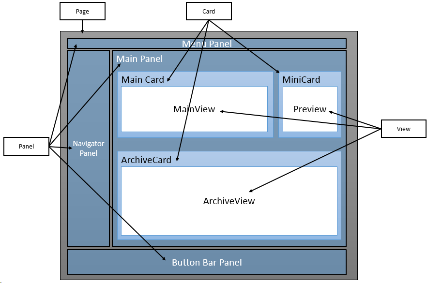 PageBuilder config files SuperOffice Docs