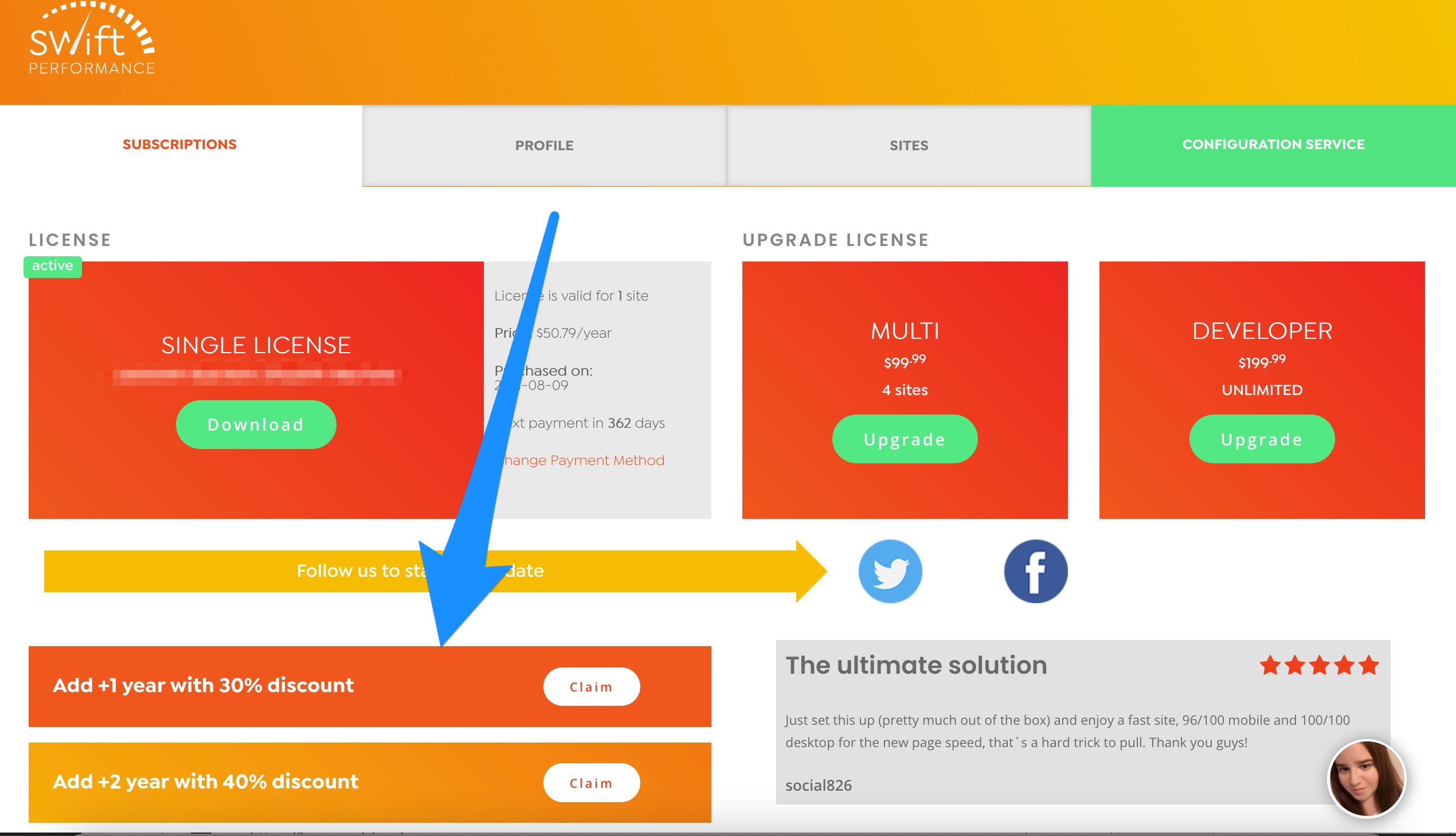 Is there a renewal discount? Swift Performance