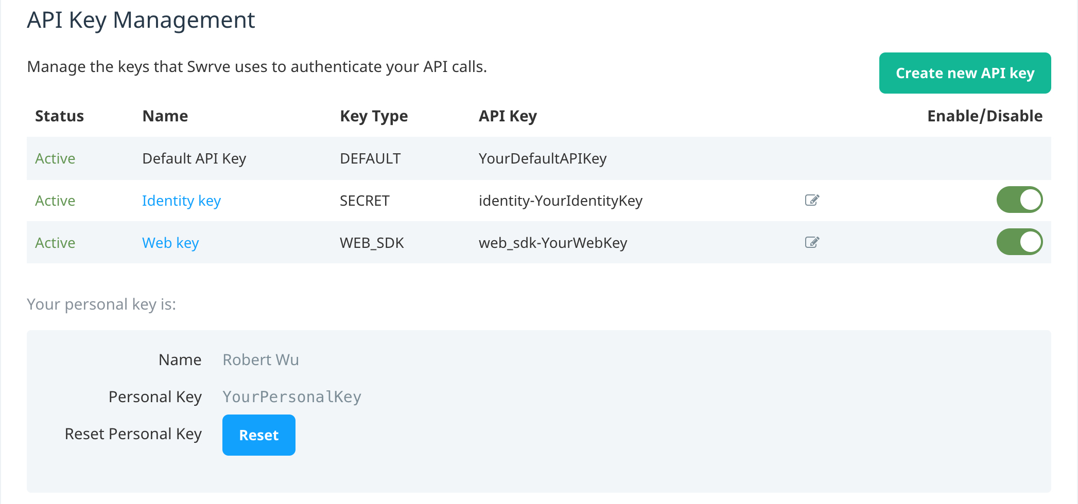 Where do I find my API Key and Personal Key? Swrve Help Center