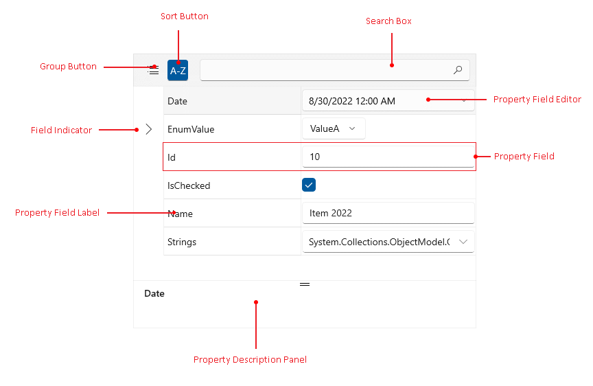Visual Structure Telerik UI for WinUI