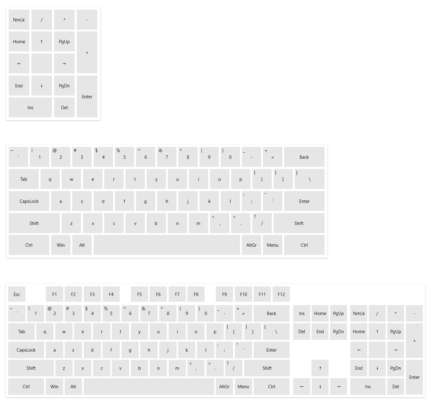 WPF VirtualKeyboard Keys Layout Telerik UI for WPF