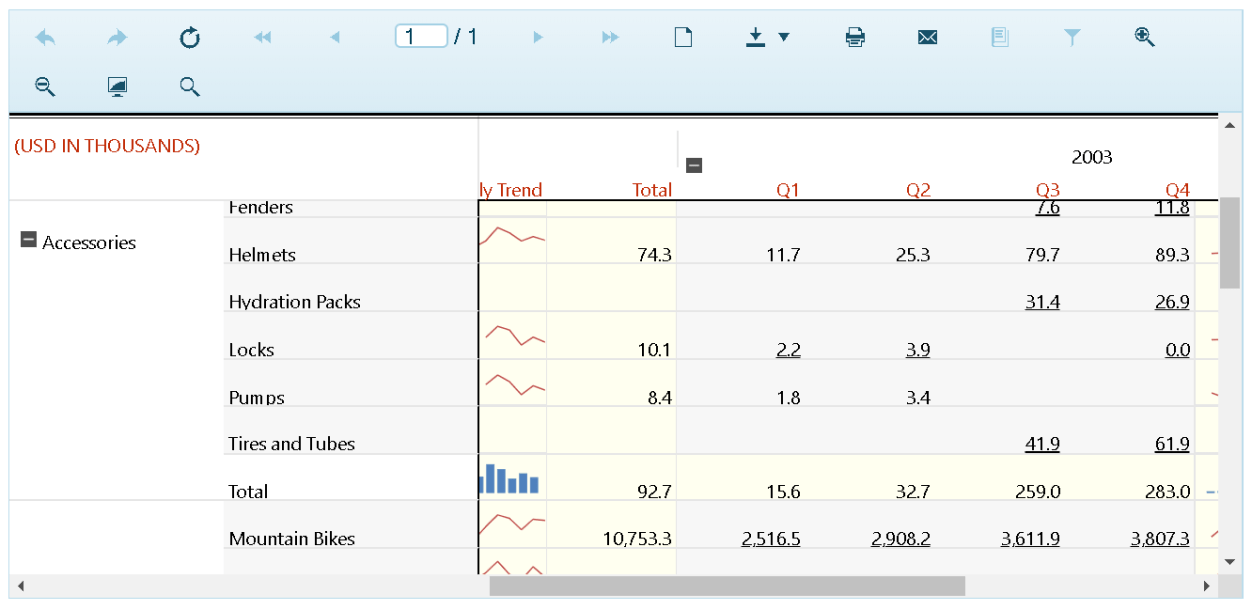 Table Header Freezing in Detail Telerik Reporting