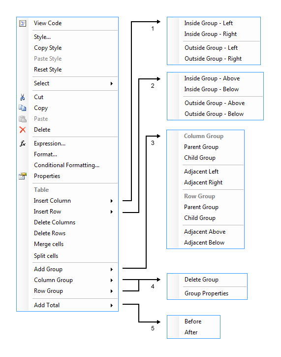 Context Menu of the Table Report Item Telerik Reporting