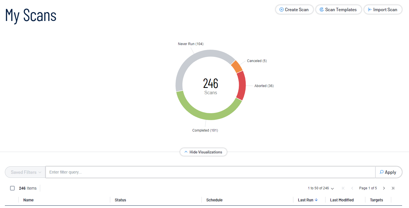 Tenable Web App Scanning Scan Workflow (Tenable Web App Scanning)