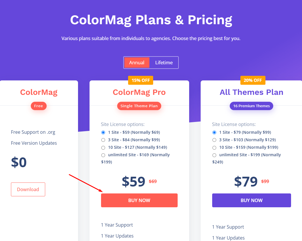 How to use Discount Coupon Code? ThemeGrill Docs
