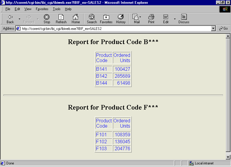 Designing an HTML Page for Report Display