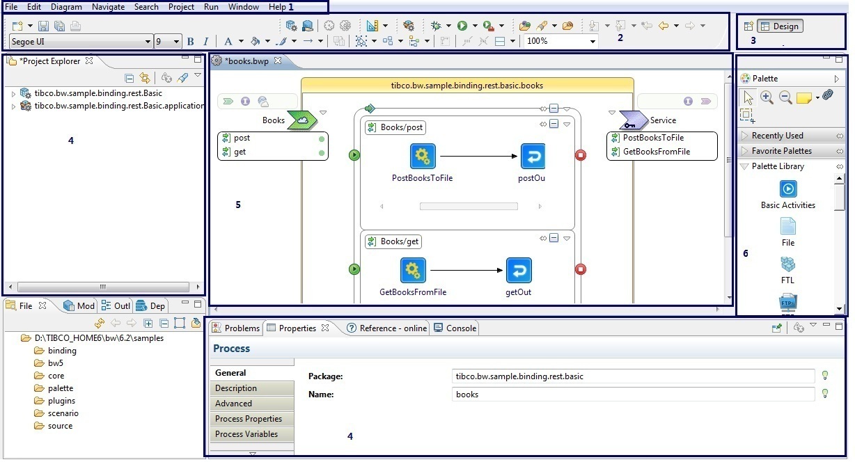 TIBCO Business Studio Overview