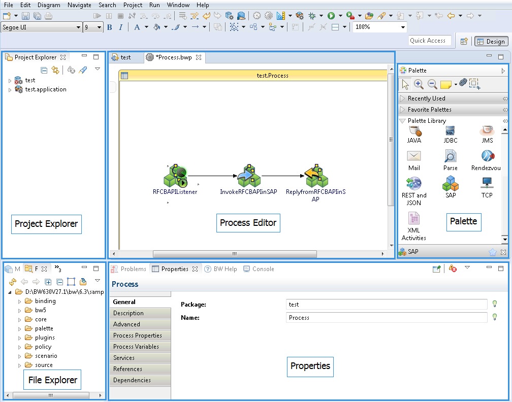 TIBCO Business Studio Overview