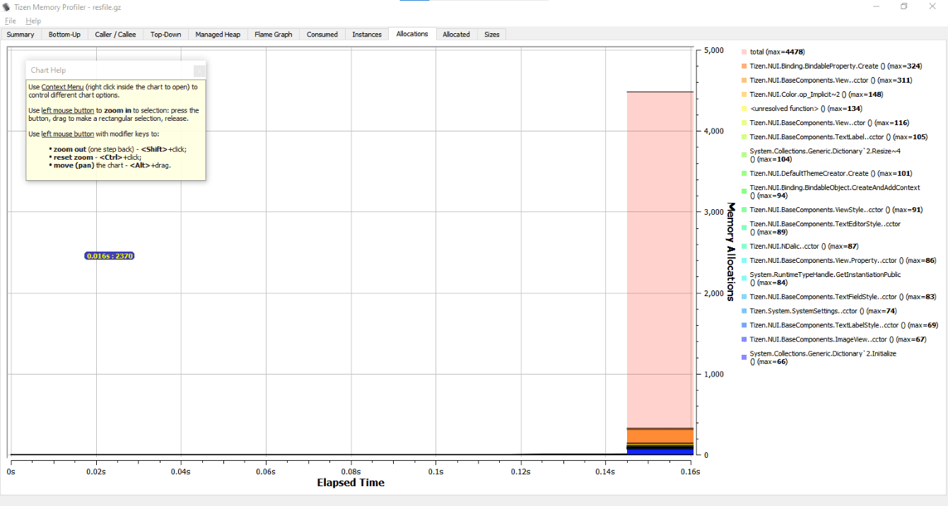 Get Started with Memory Profiling Tizen Docs