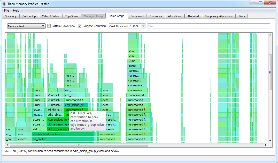 Get Started with Memory Profiling Tizen Docs