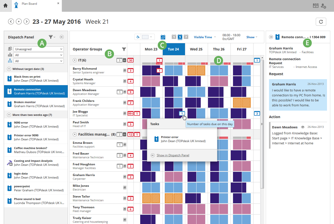 Plan Board what is what?