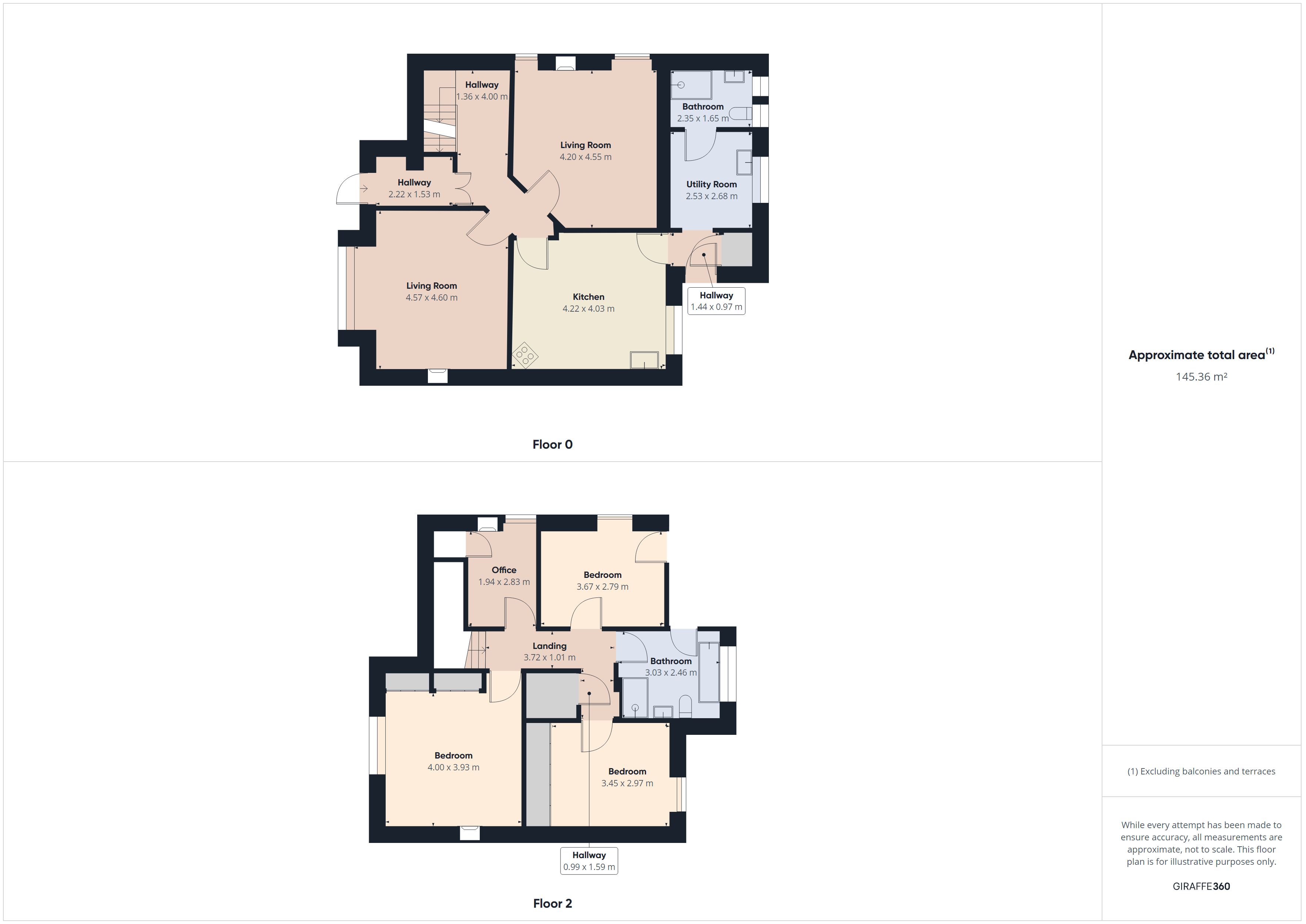 2 Duke Street Brechin DD9 6JY TSPC