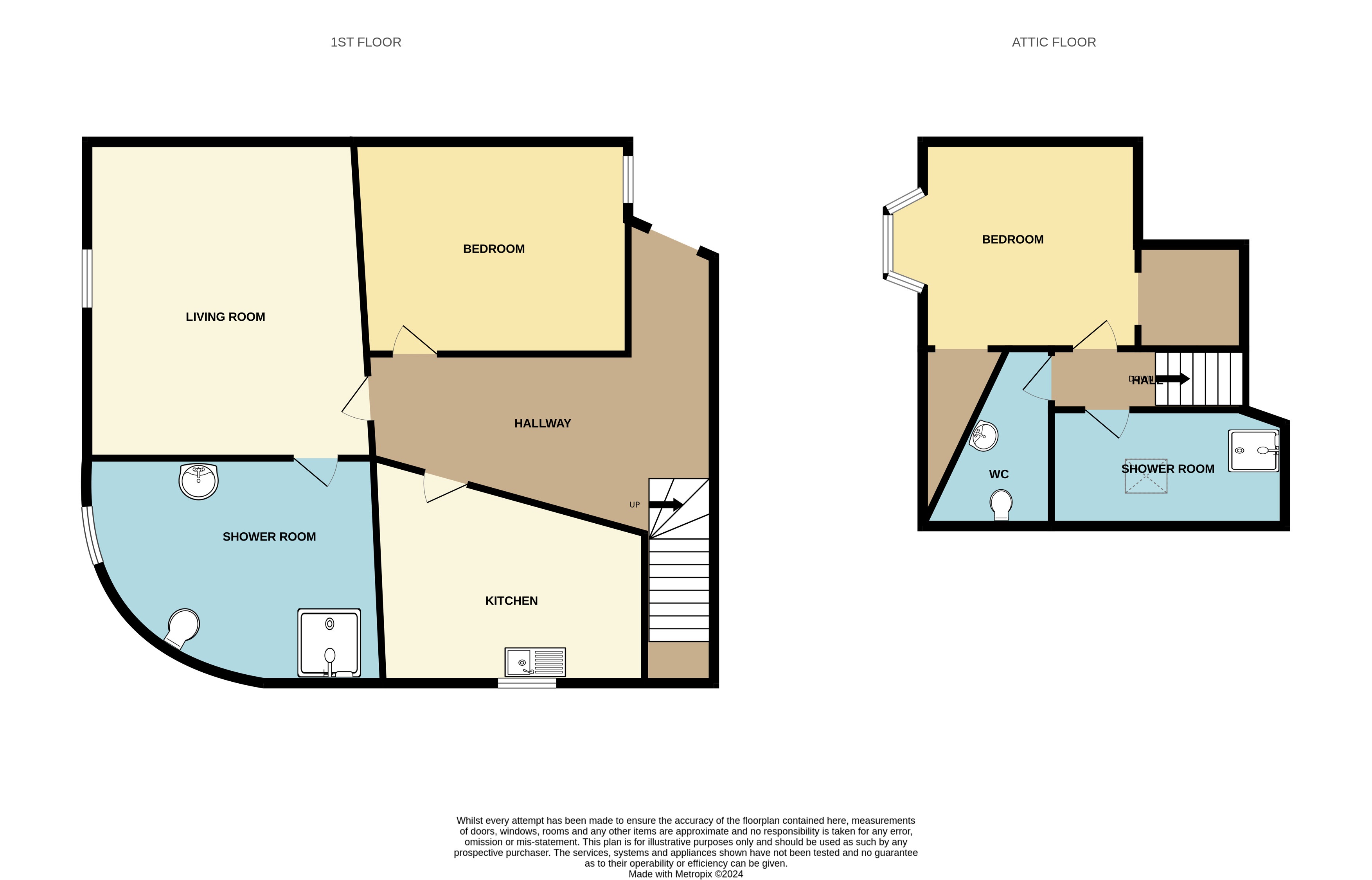 33 Mill Lane Montrose DD10 8BX TSPC