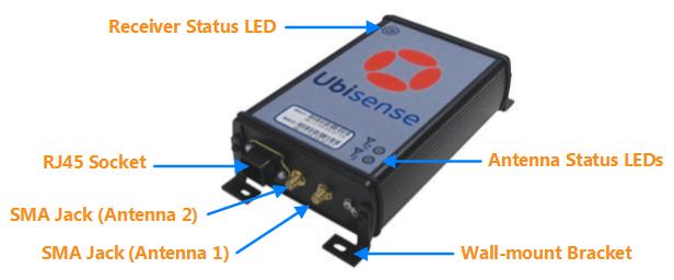Ubisense 2.4 GHz Receivers (UBIPRES24) (discontinued)