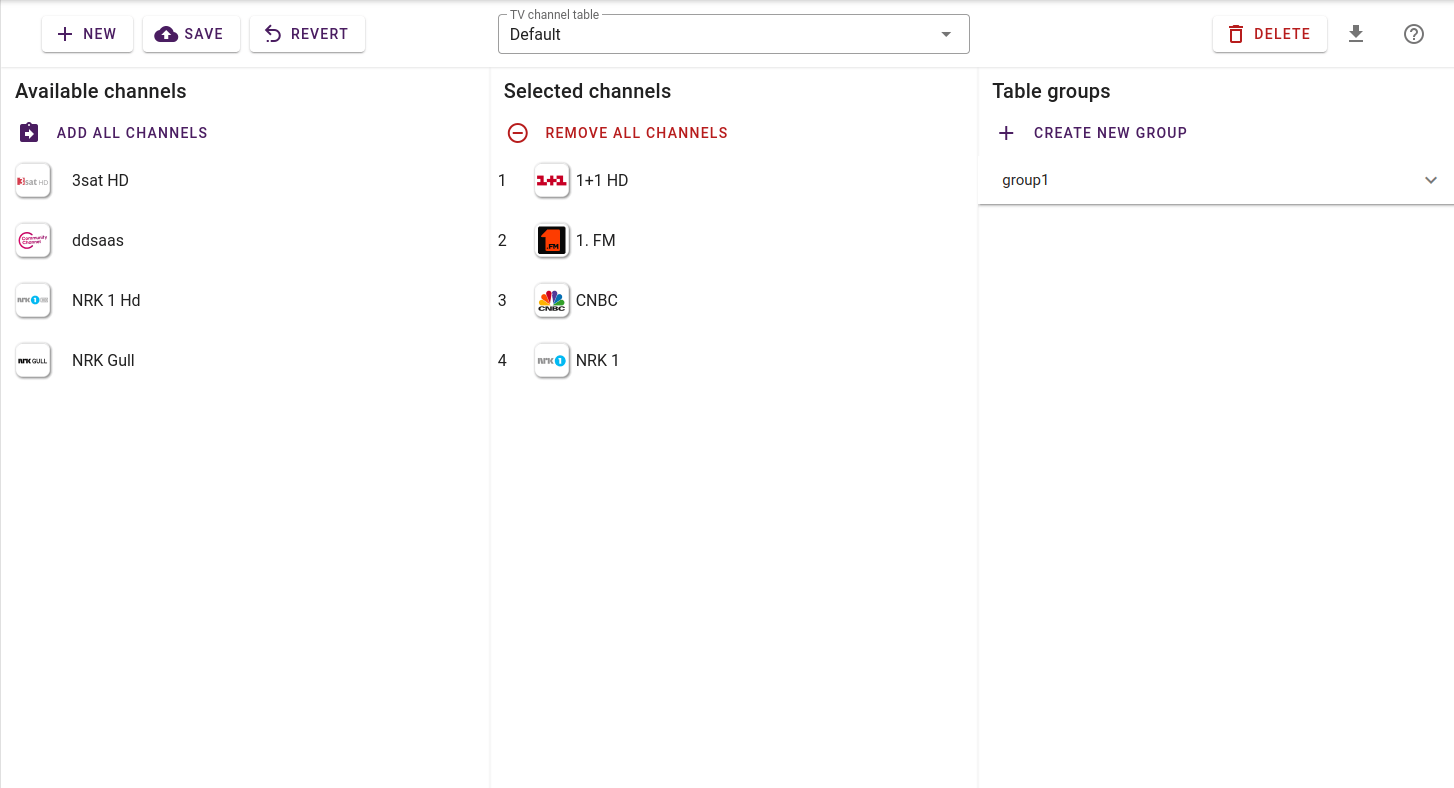 Media Channels Uniguest Digital Engagement Platform