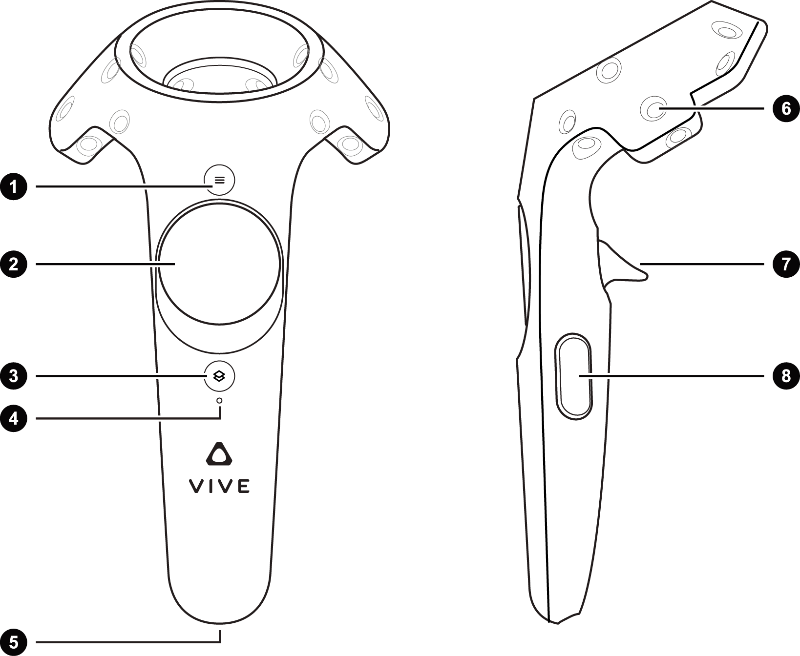 Unity Manual Input for OpenVR controllers