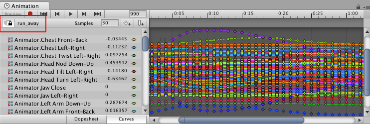Unity Manual Curves view