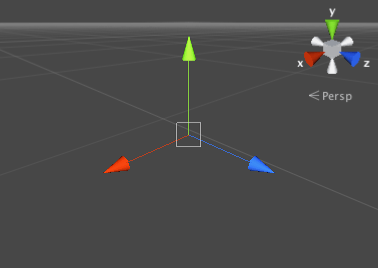Unity - Manual: Transforms