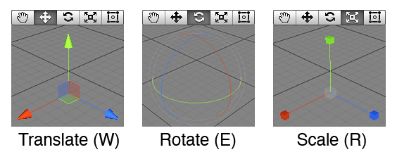 Unity Manual Transforms