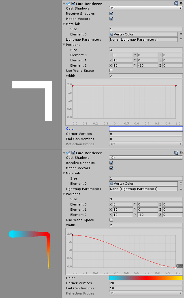 Unity Manual Line Renderer