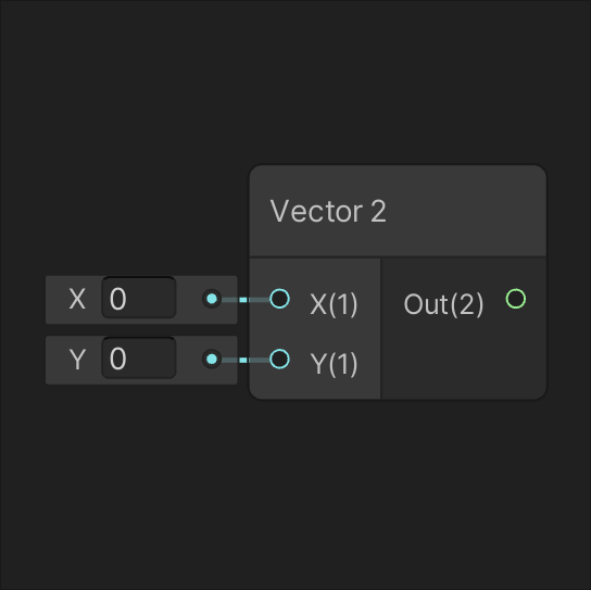 Input Nodes Shader Graph 10.5.1