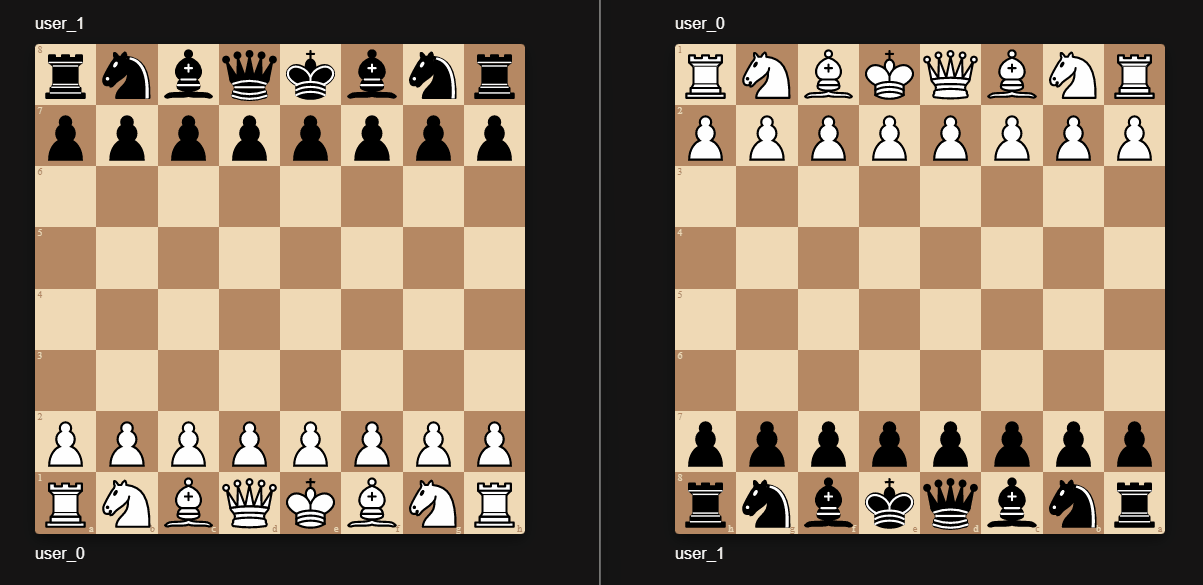 Chess Tutorial Create Turn Based  Games Faster Than Ever