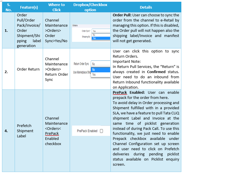 Tata CLiQ Integration Vinculum Product Guide