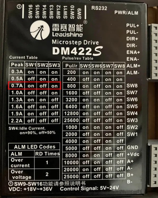 Funmat Driver Amperage Vision Miner