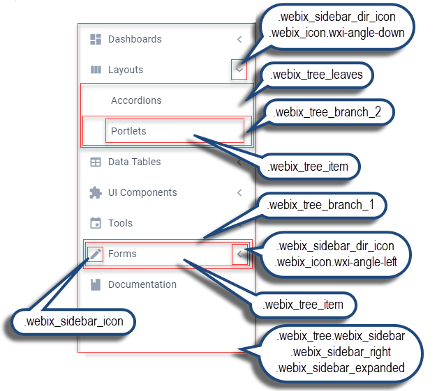 Sidebar CSS of Styling of Widgets, CSS Image Maps ix Docs
