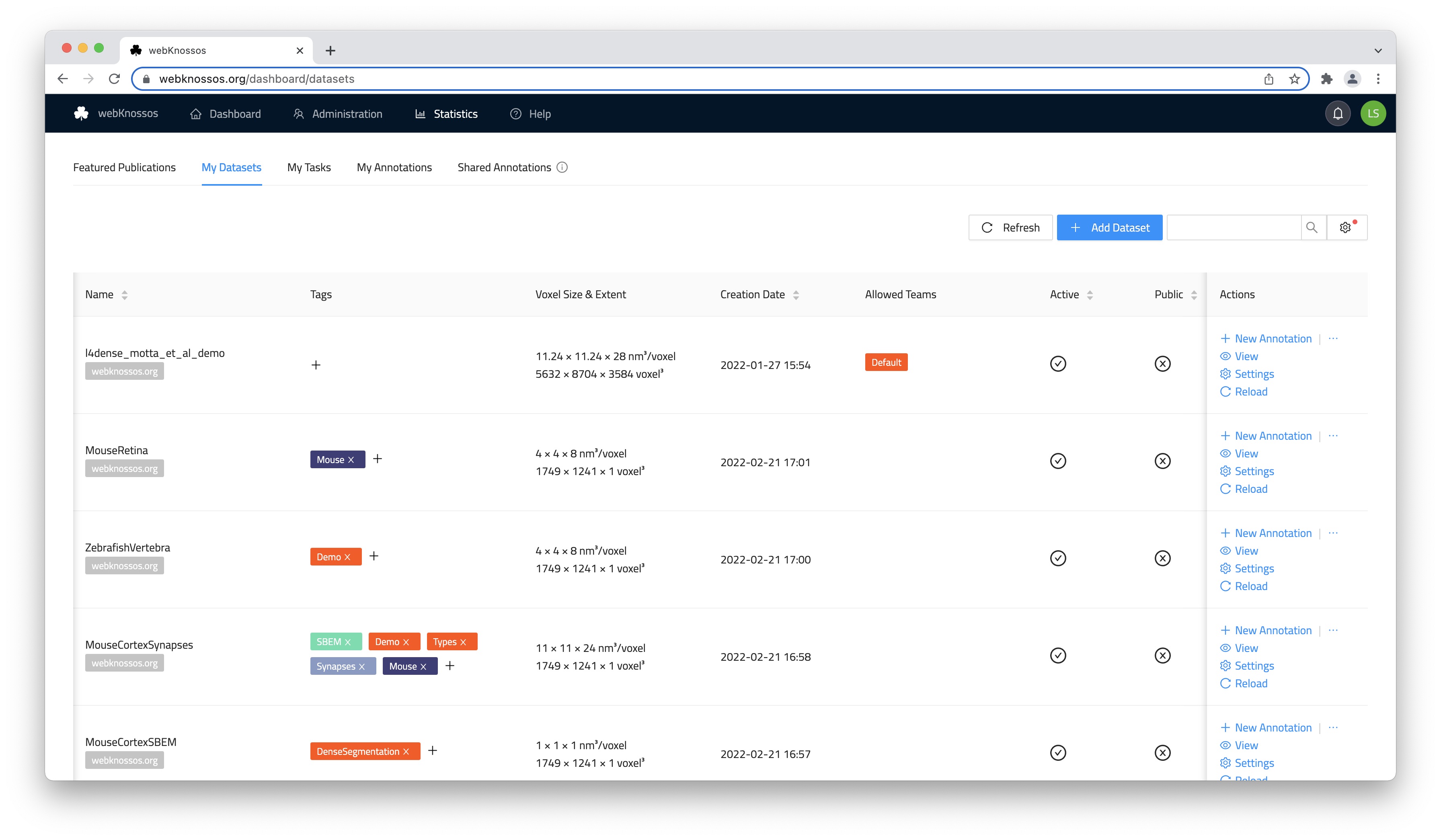 Dashboard WEBKNOSSOS Documentation