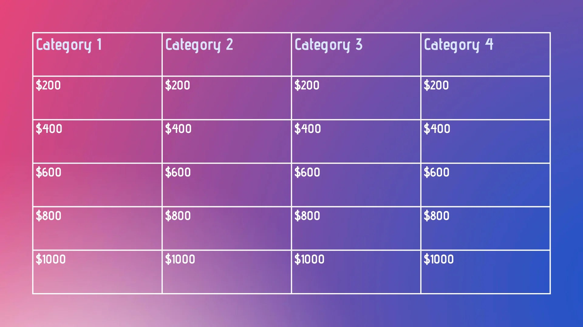 4 Topic Jeopardy Template Free Google Slides Template NEW!