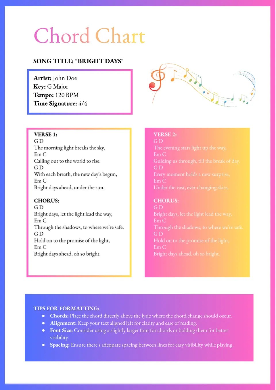 Free Flow Chart Template For Google Docs