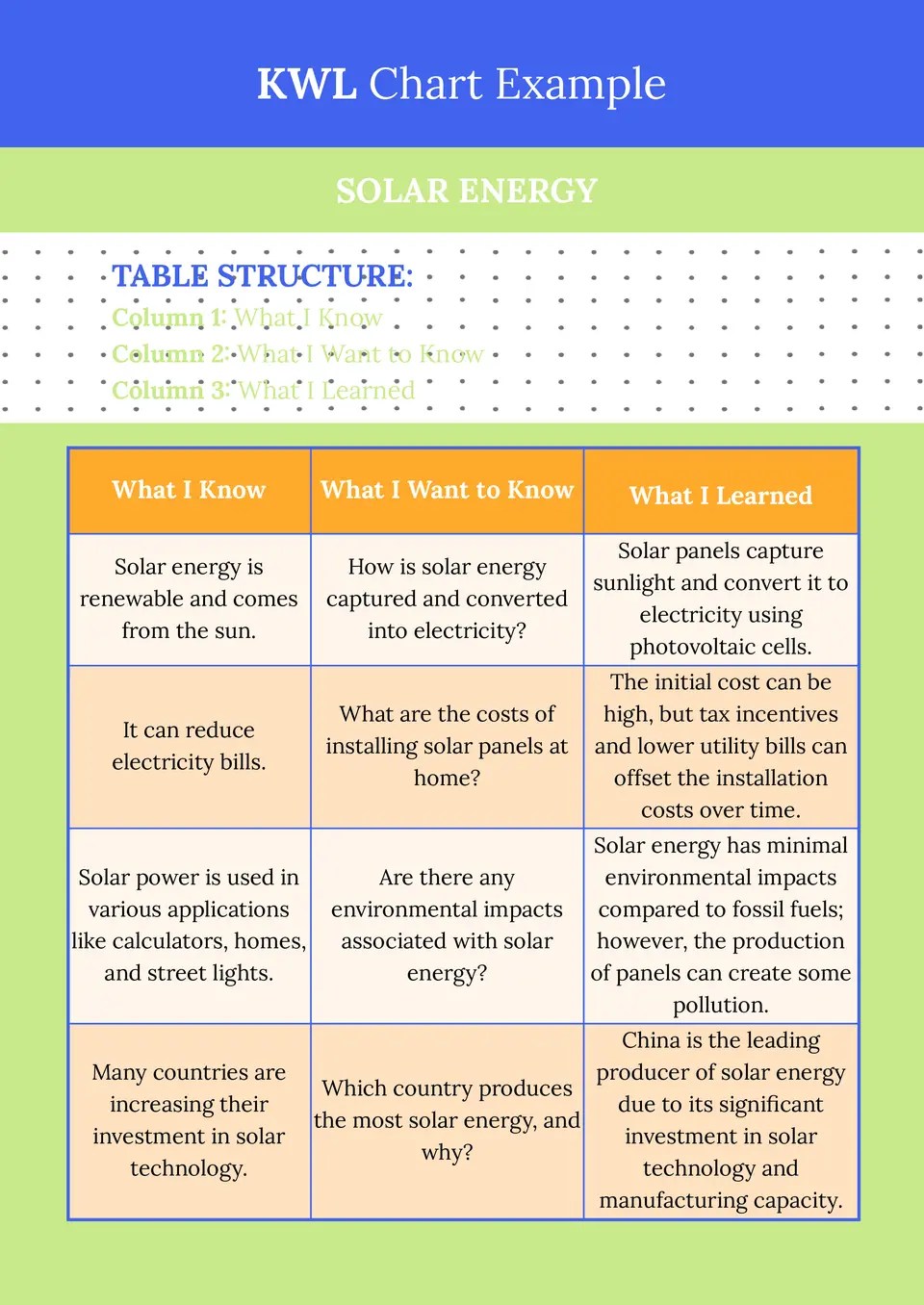 Free Seating Chart Template For Google Docs