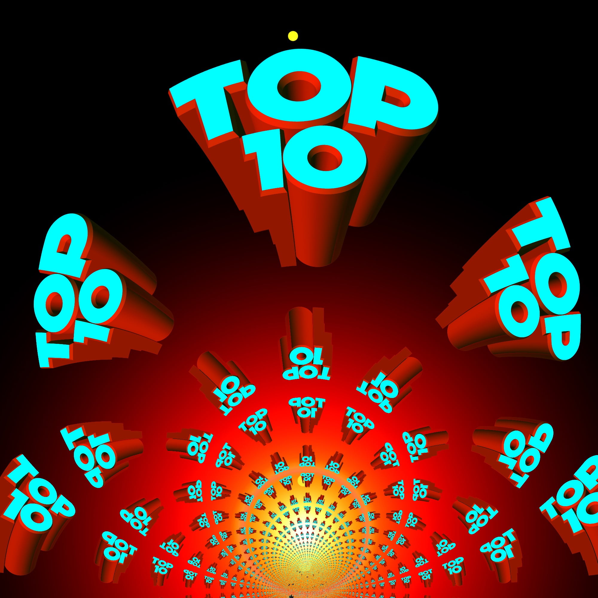 2020 MEDICAL APPLICANT Top 10