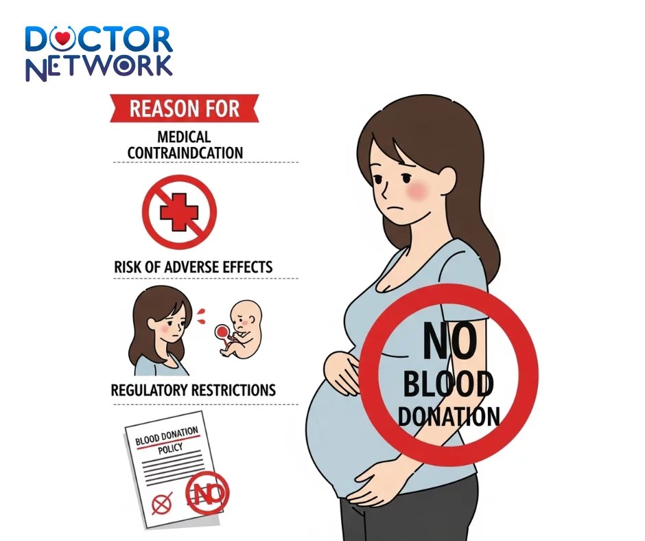 Can You Donate Plasma While Pregnant Facts Inside Doctor Network