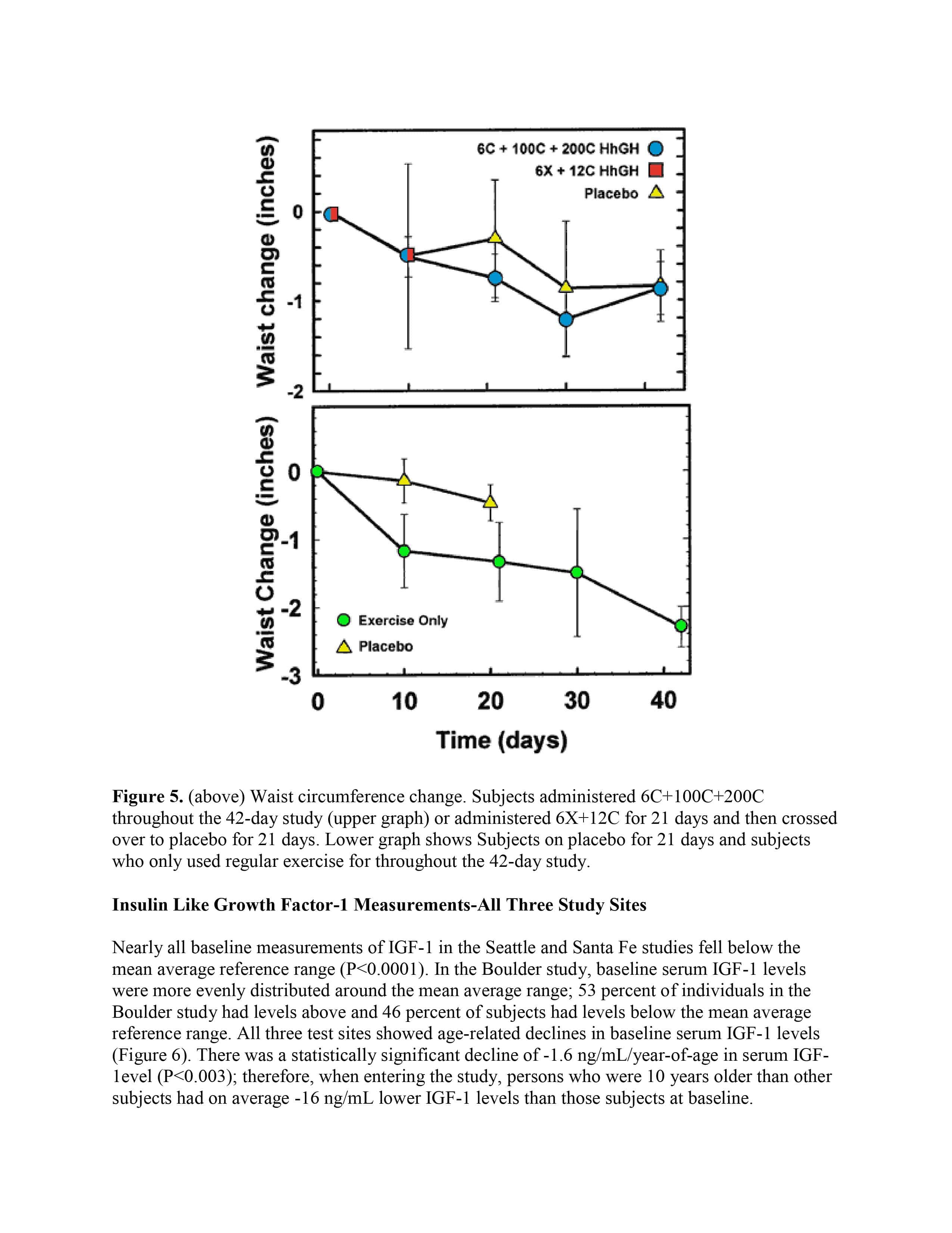0009 Doctor's Choice