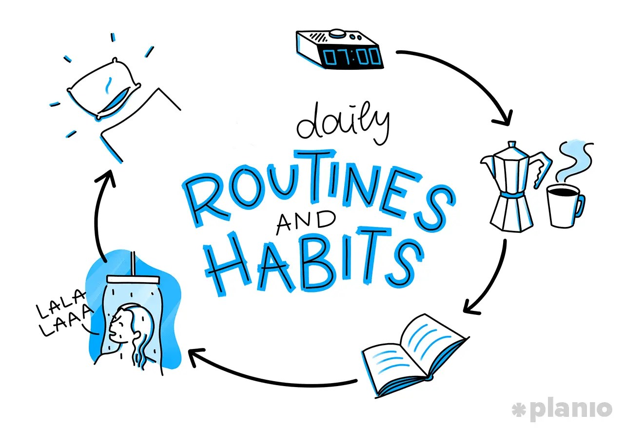 Powerful Daily Routine Examples for a Healthier Life...