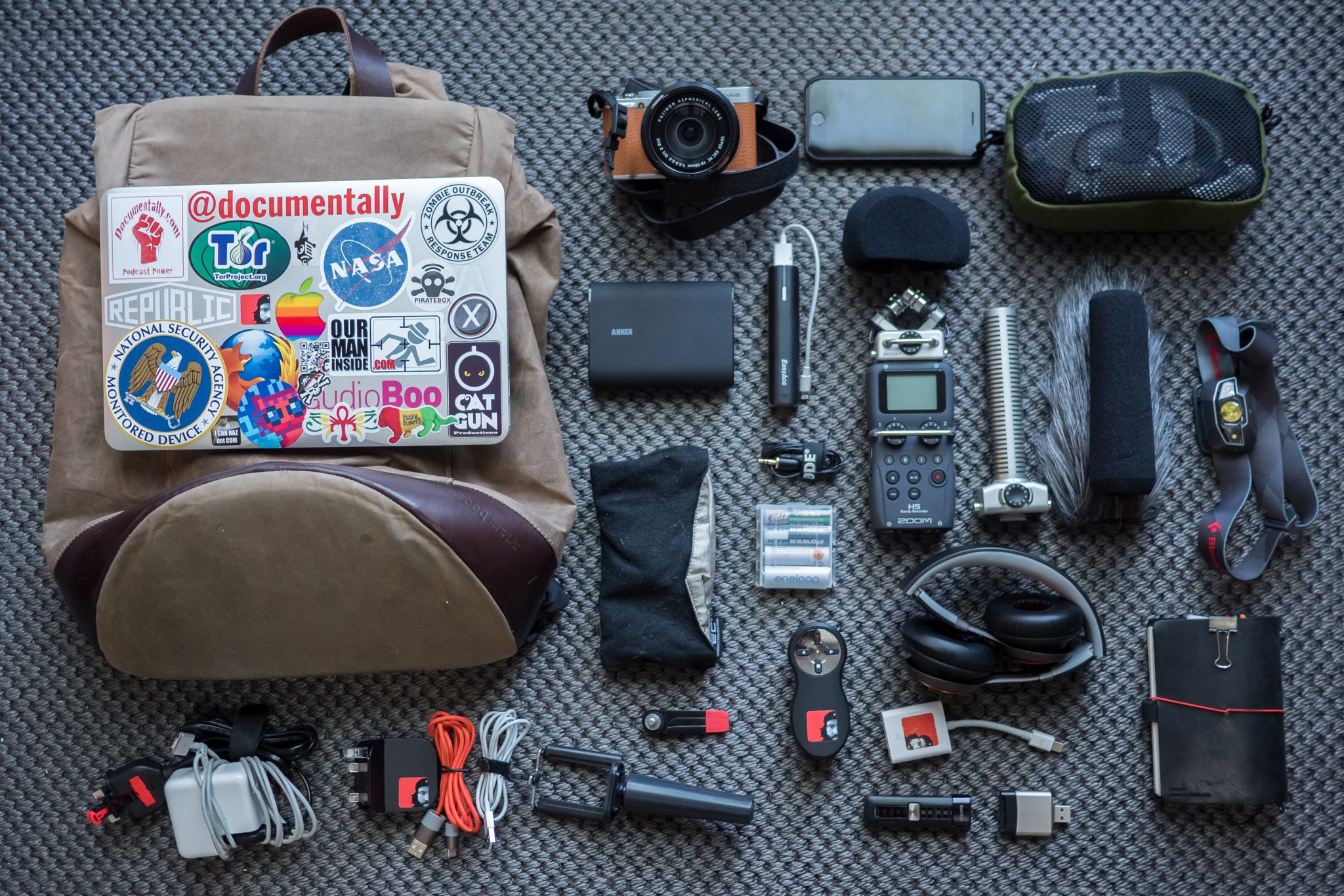 What’s In My Kitbag (Early 2015)