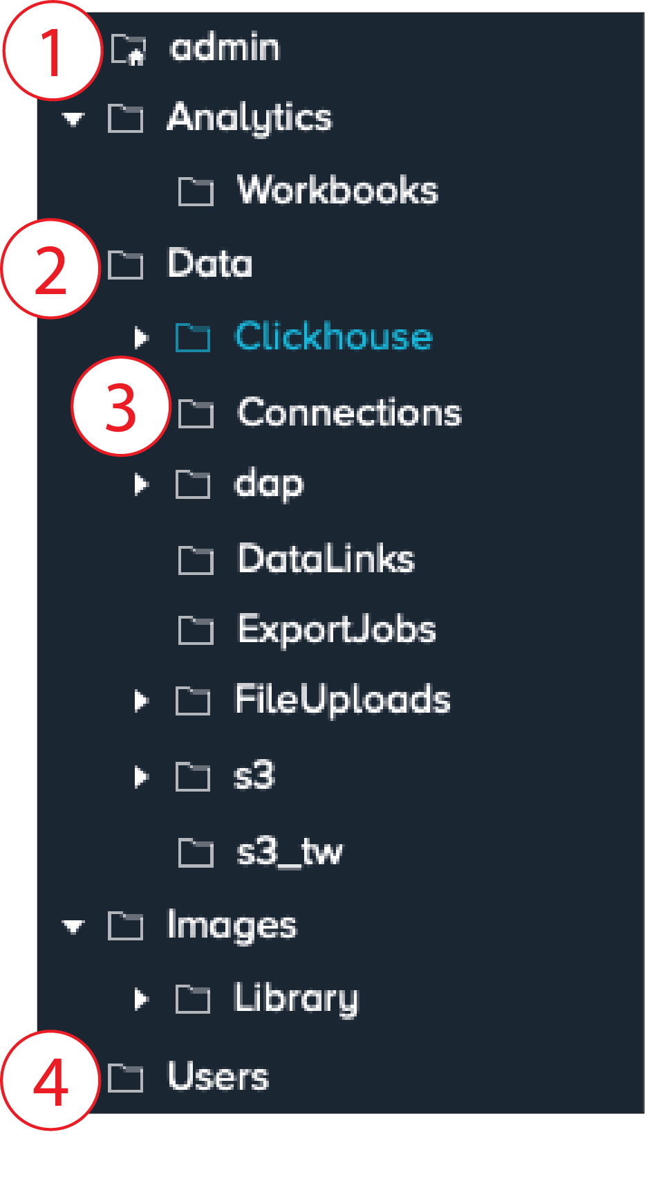 File Browser UI Spectrum User Documentation