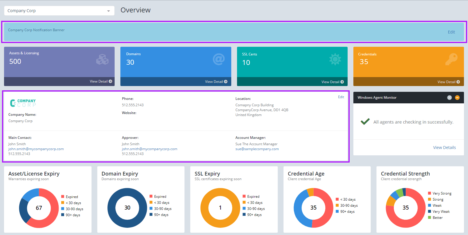 Client Overview Dashboard (Nable Passportal + Documentation Manager)