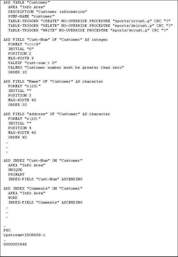 Definition file format