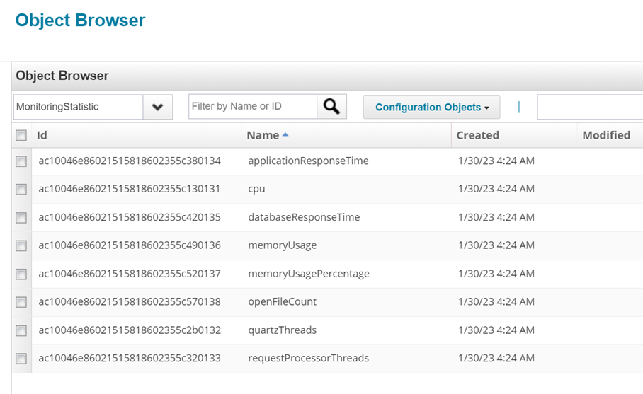 Environment Monitoring Objects