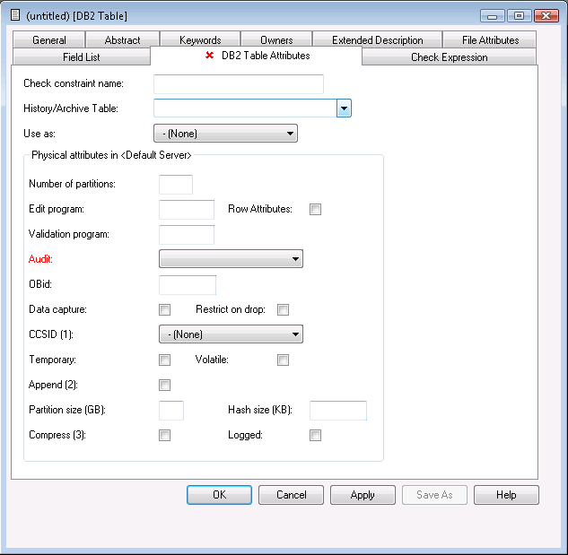 Db2 List Tables For All Elcho Table