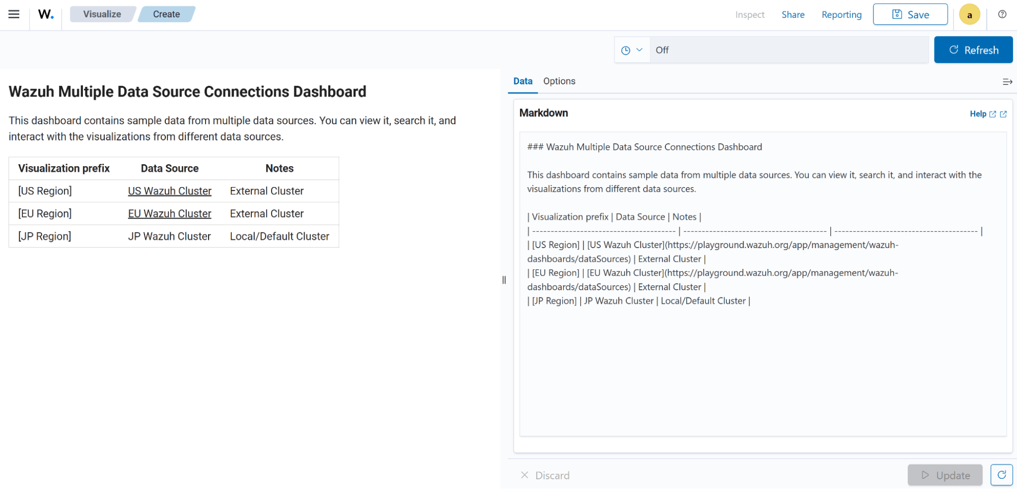 Creating custom dashboards Wazuh dashboard · Wazuh documentation