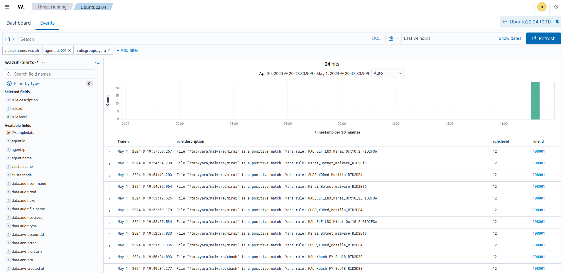 Detecting malware using YARA integration Proof of Concept guide