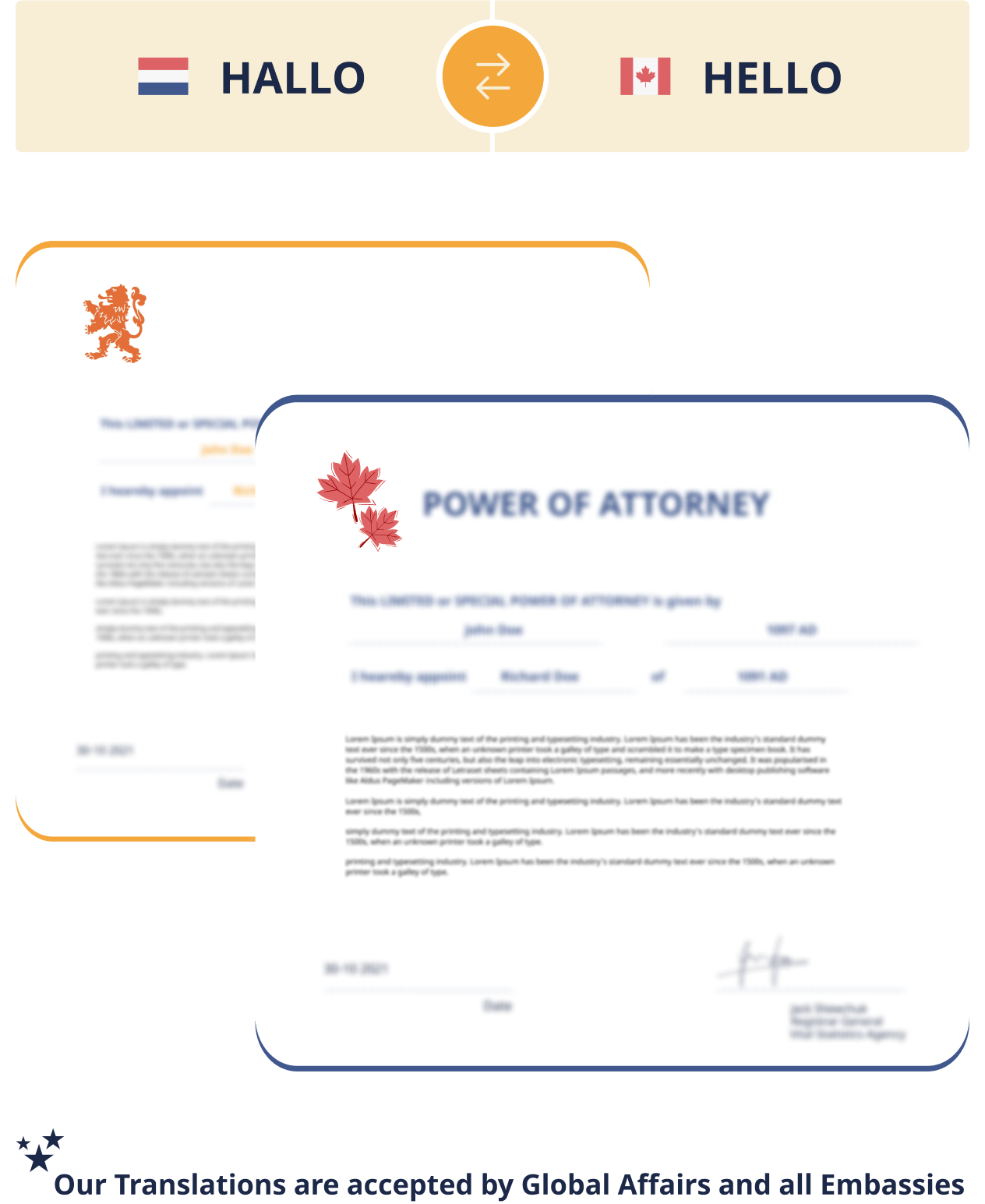 Certified Translation in Canada 3 Easy Steps