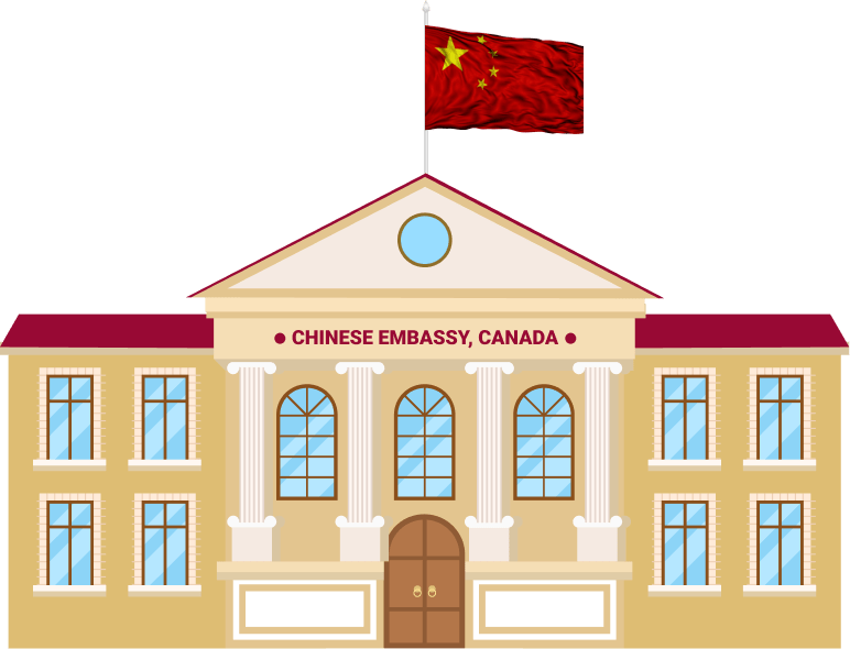Embassy of China in Canada Embassy Guide (2021)