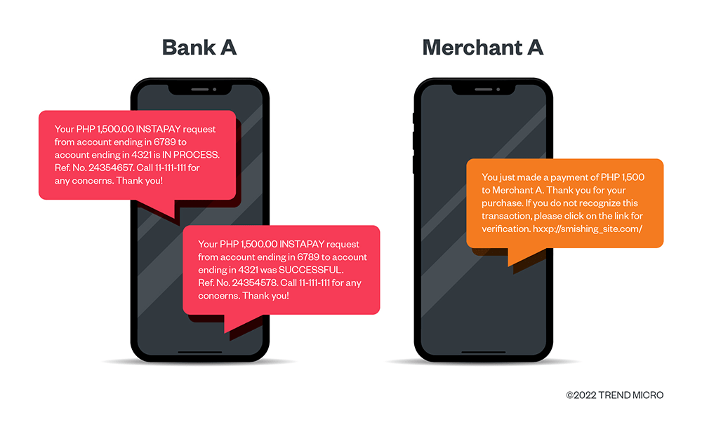 PII Leaks and Other Risks From Unsecure APIs Trend Micro (US)
