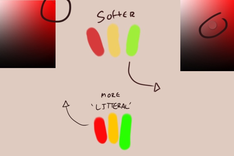 Symptoms my line art looks funny, why do my colours look so bad?, I’m