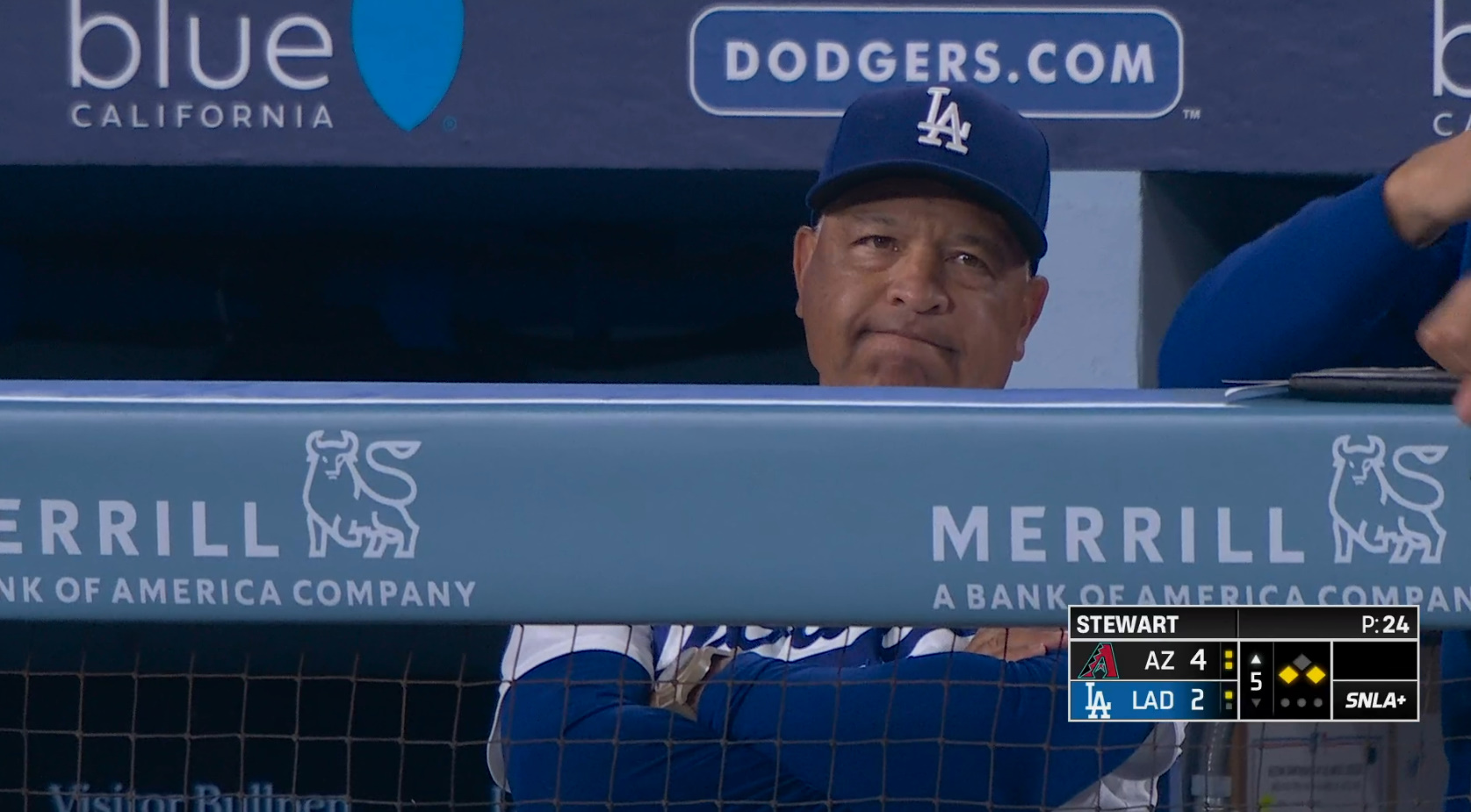 A bullpen game lowlighted by more sloppy defense – Dodgers Digest